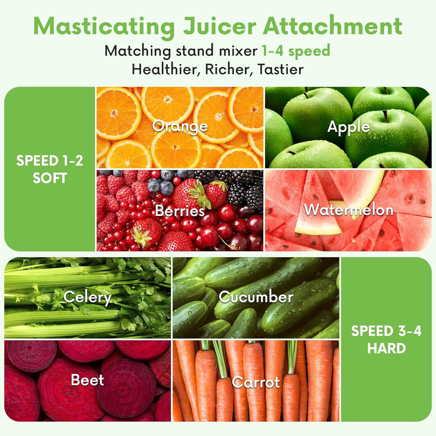 Zerkleinerungsaufsatz für Kitc – Juicer Cold Press Slow Bewertung und Preis