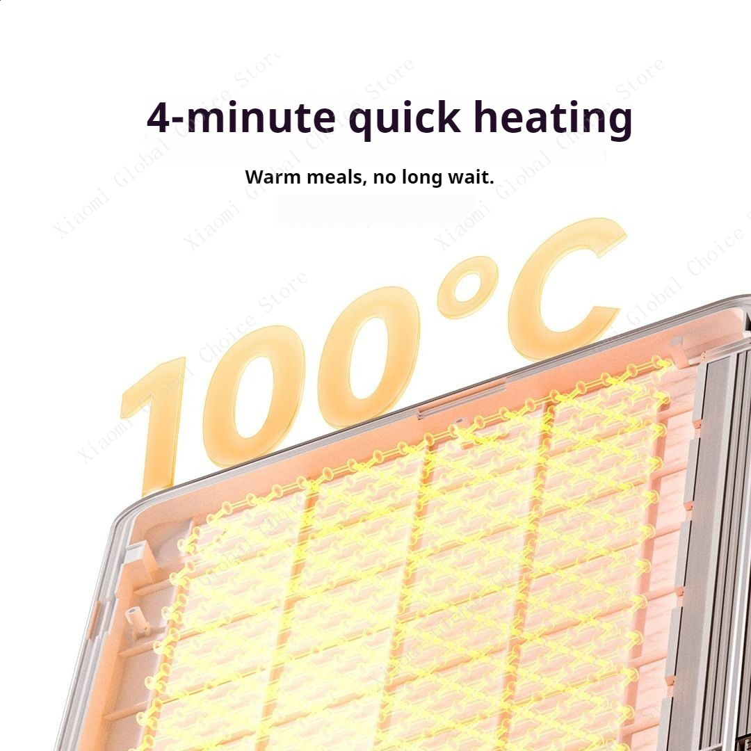 Xiaomi Faltbare Wärmeplatte fü – Kitchen Appliances Xiaomi Bewertung und Preis