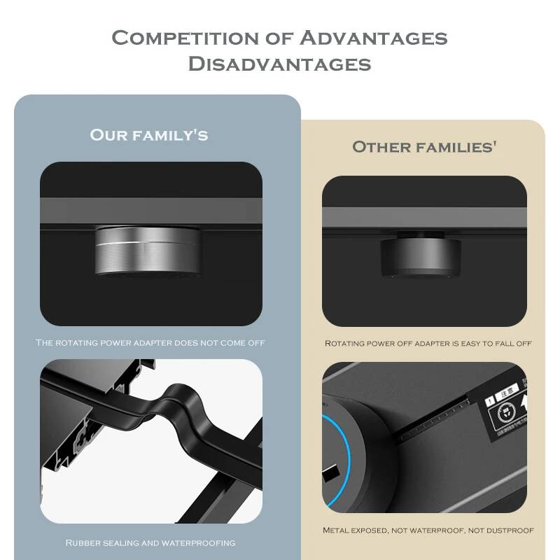 Offizielle Website von Herepow – Kitchen Appliances Uk Bewertung und Preis