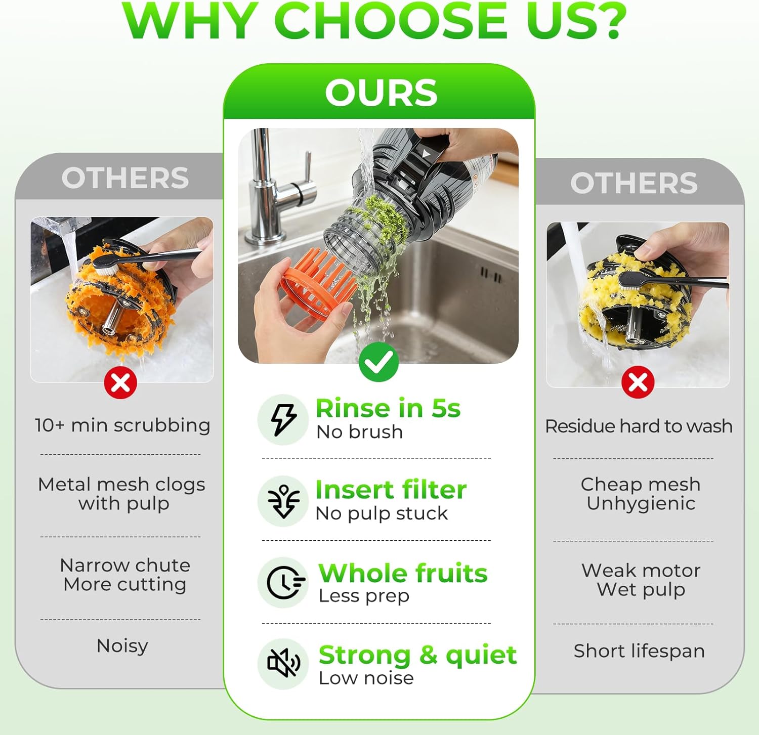 Langsam arbeitender Kaltpress- – Juicer Cold Press Slow Bewertung und Preis
