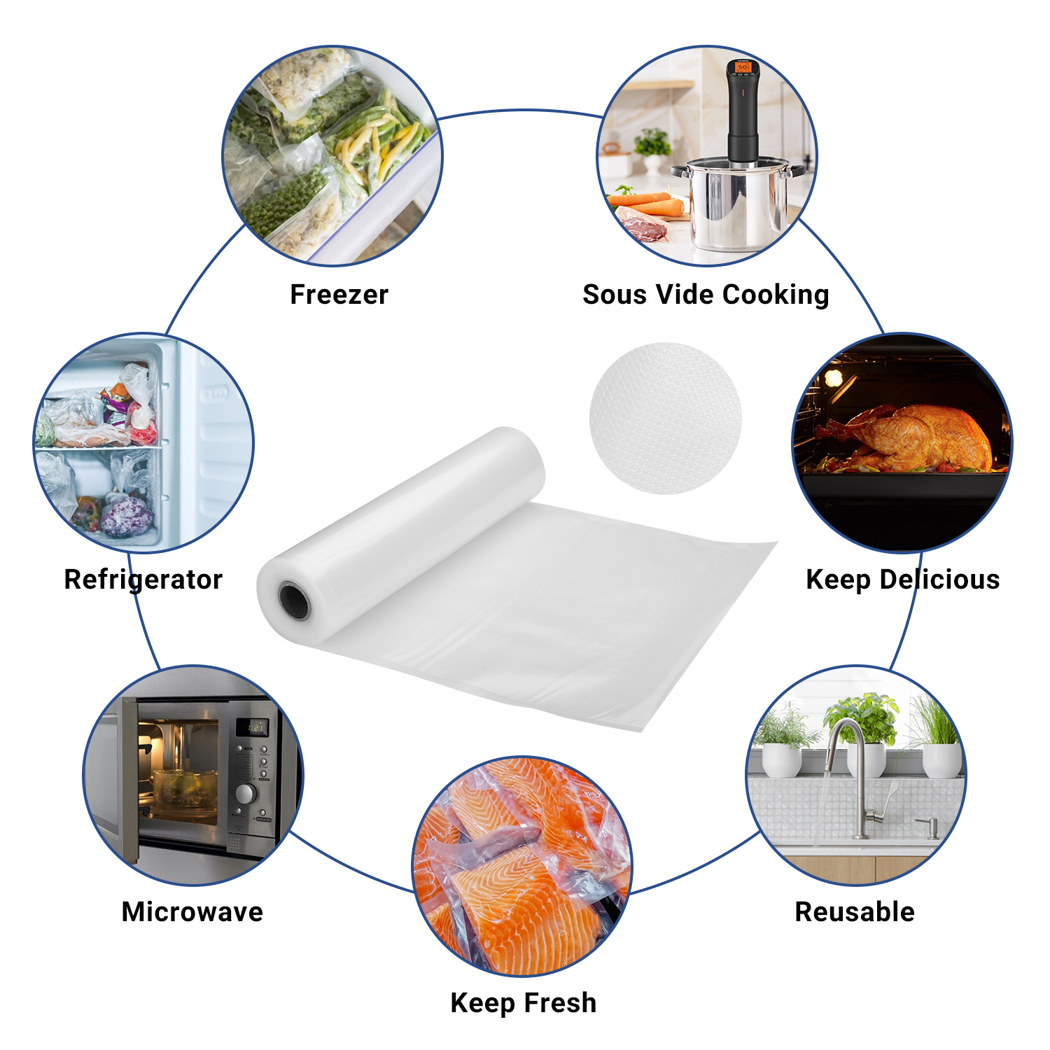 INKBIRD Vakuumierbeutel für Le – Sous Vide Immersion Bewertung und Preis