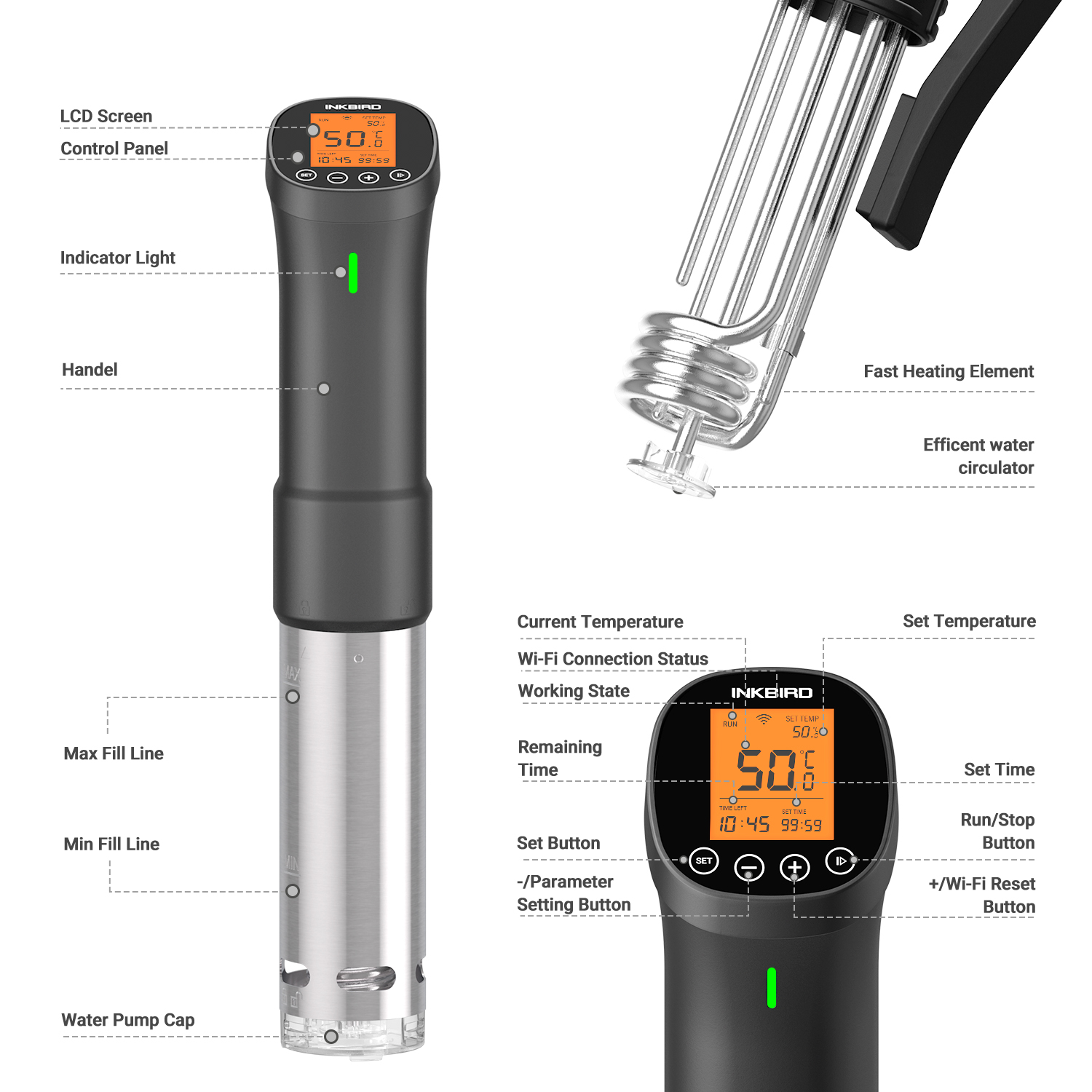 INKBIRD Kulinarische Sous Vide – Sous Vide Immersion Bewertung und Preis