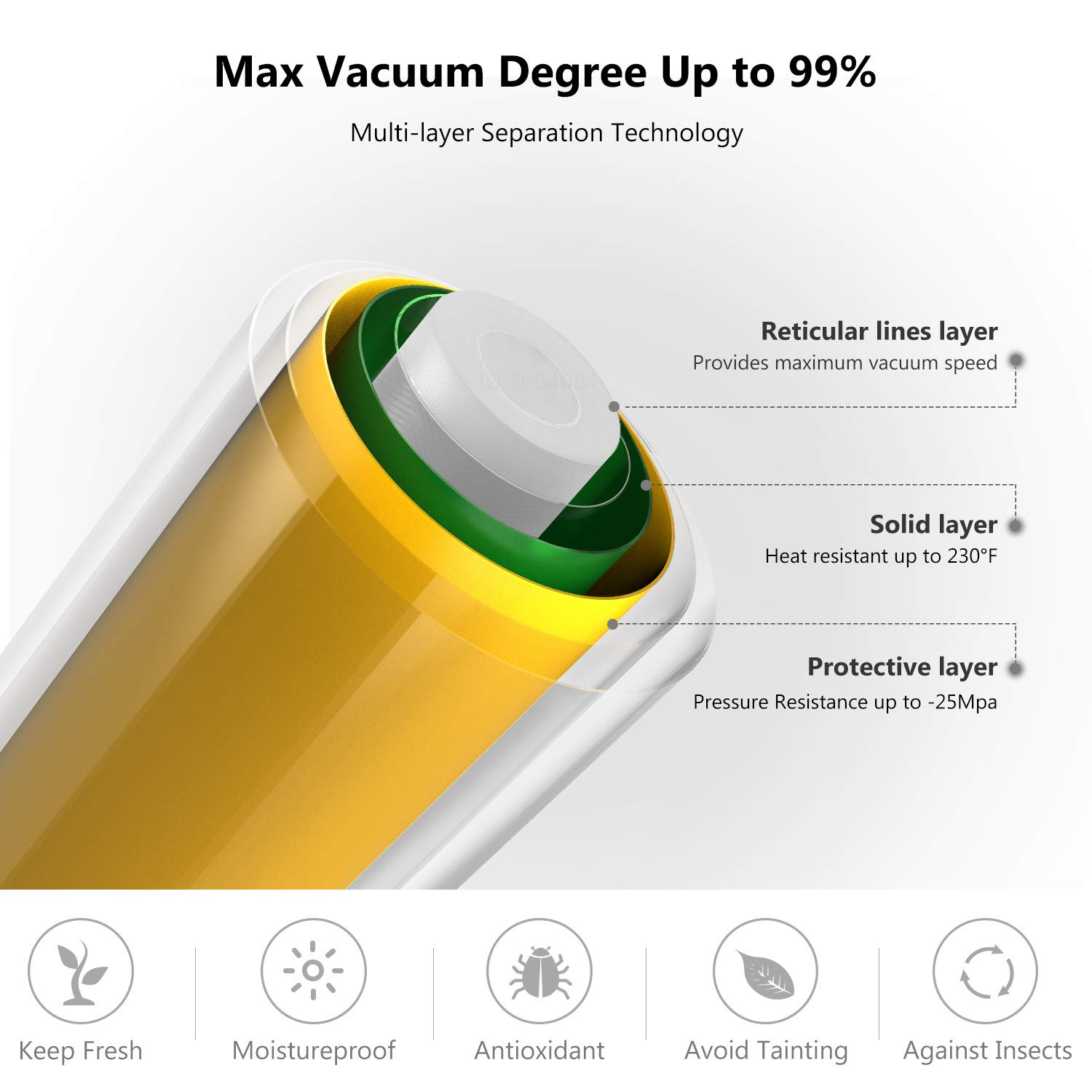 Sous Vide Roll beutel für Vaku – Sous Vide Immersion Bewertung und Preis