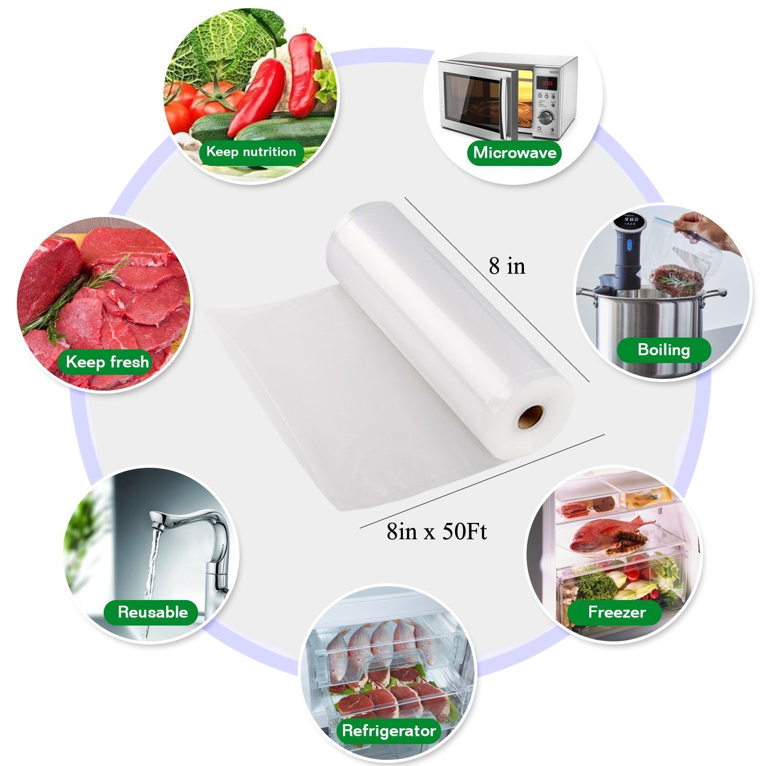 Sous Vide Roll beutel für Vaku – Sous Vide Immersion Bewertung und Preis