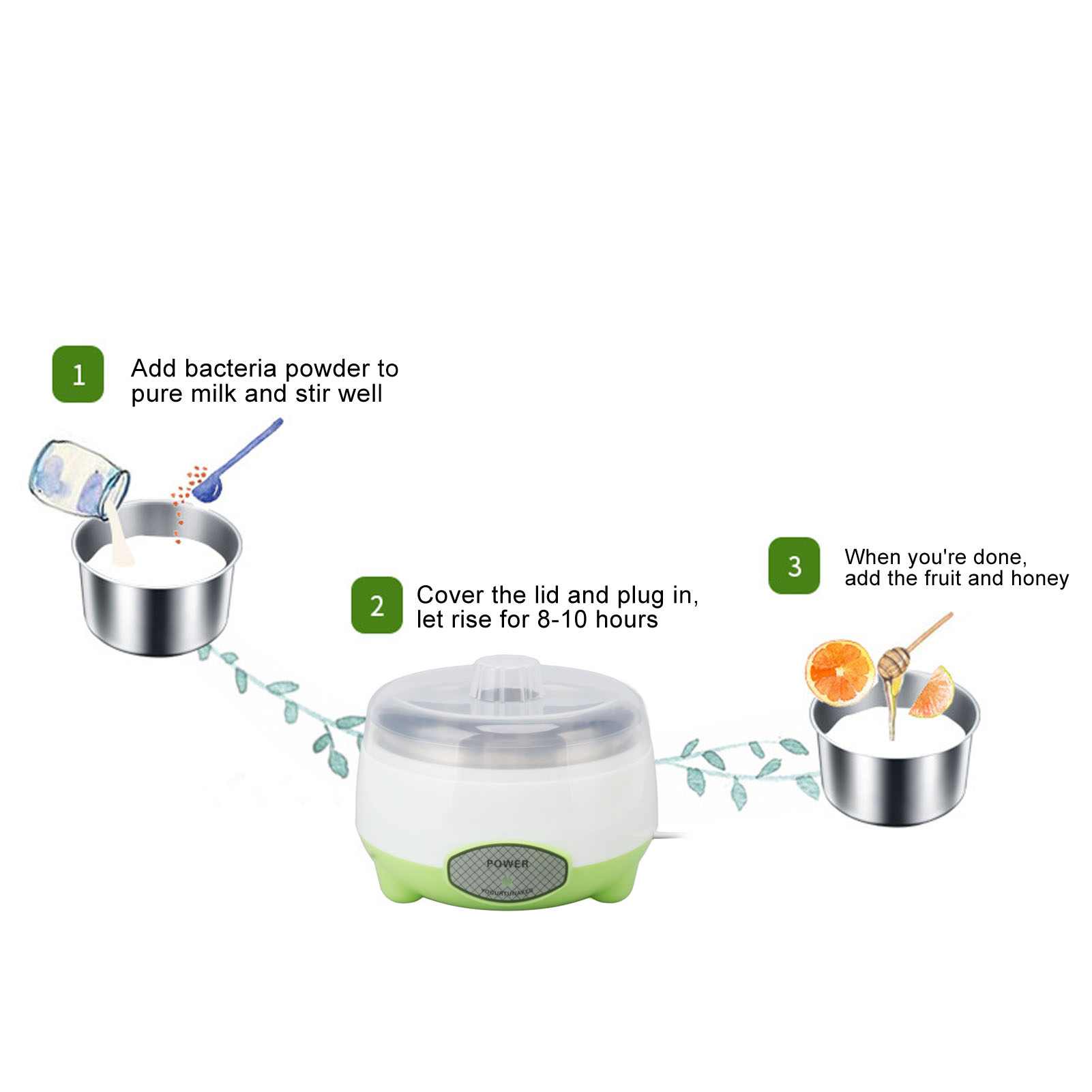 Kompakte Joghurtbereiter-Masch – Kitchen Appliances Green Bewertung und Preis