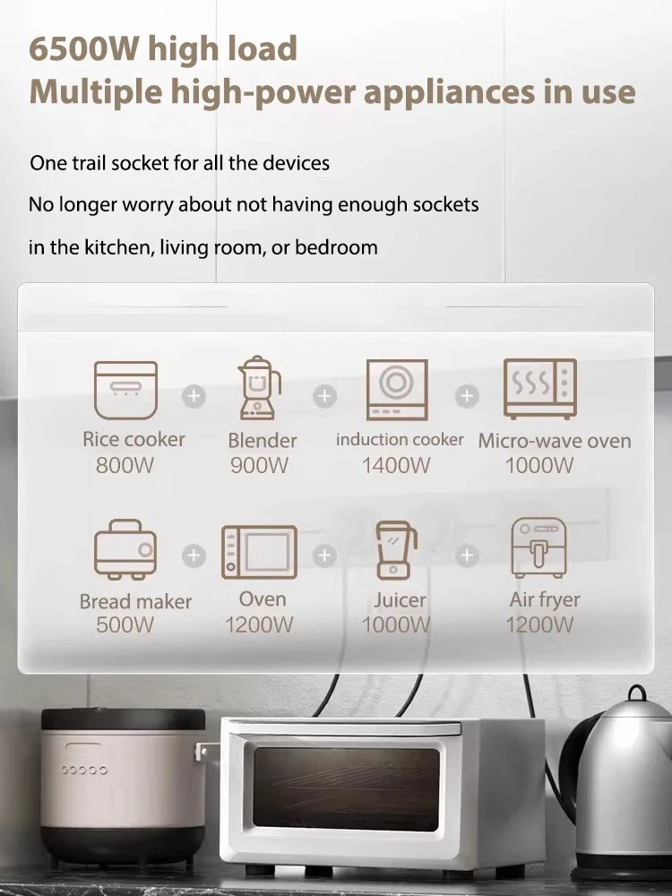 Wandsteckdose mit Stahlrahmen, – Kitchen Appliances Uk Bewertung und Preis