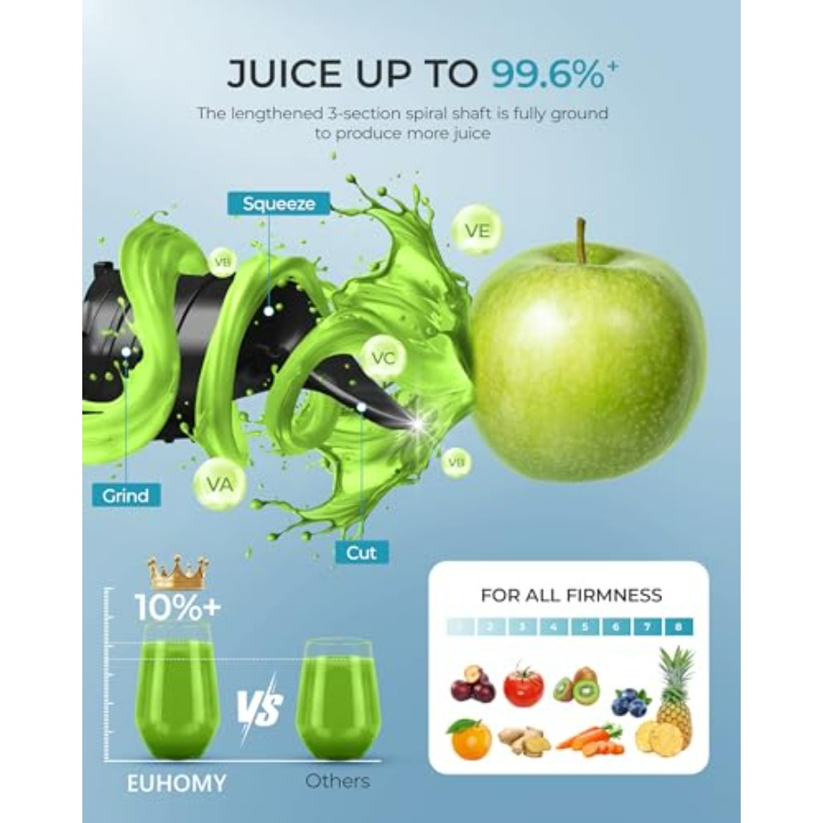 Kaltpress-Entsafter EUHOMY 5.5 – Juicer Cold Press Slow Bewertung und Preis